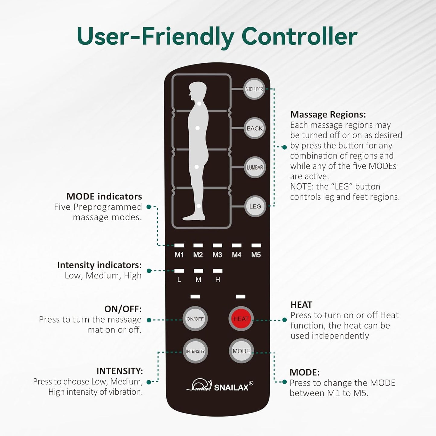 PowerRelax Vibrating Massage Mat Plus